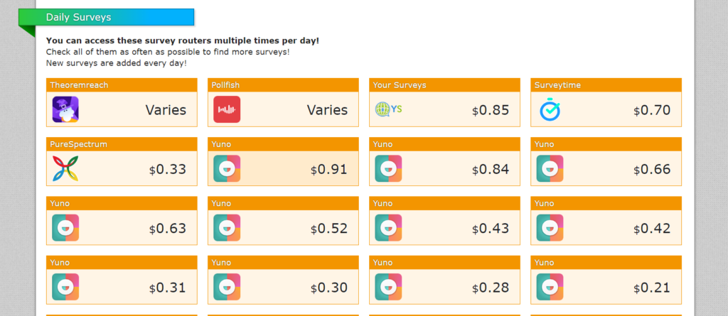 NeoBux survey